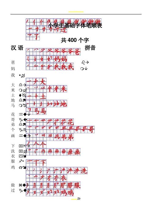 小學(xué)生基礎(chǔ)字體筆順表(Word)格式[1]