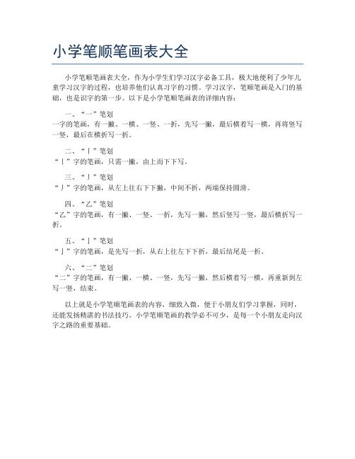 小學(xué)筆順筆畫表大全