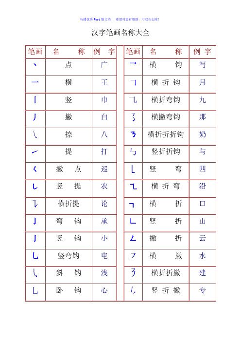 漢字筆畫名稱及書寫筆順大全Word版