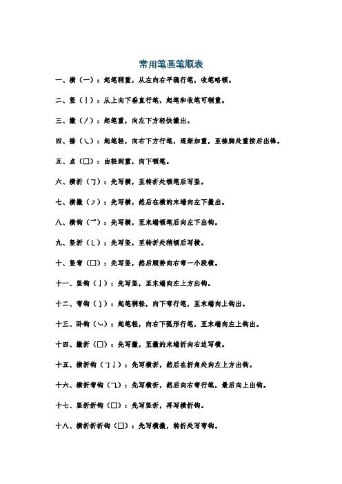 常用筆畫筆順表