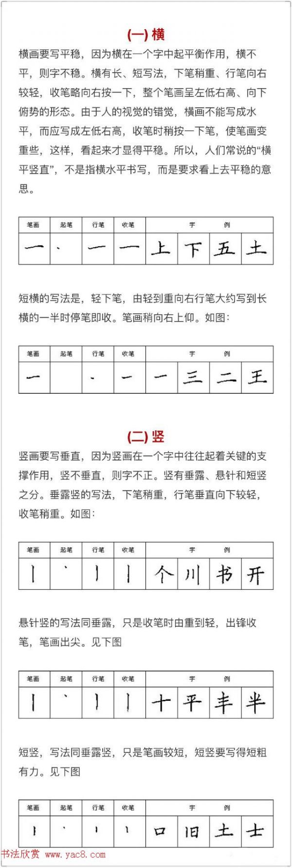 硬筆書法入門教程：基本筆畫+行楷書法九課