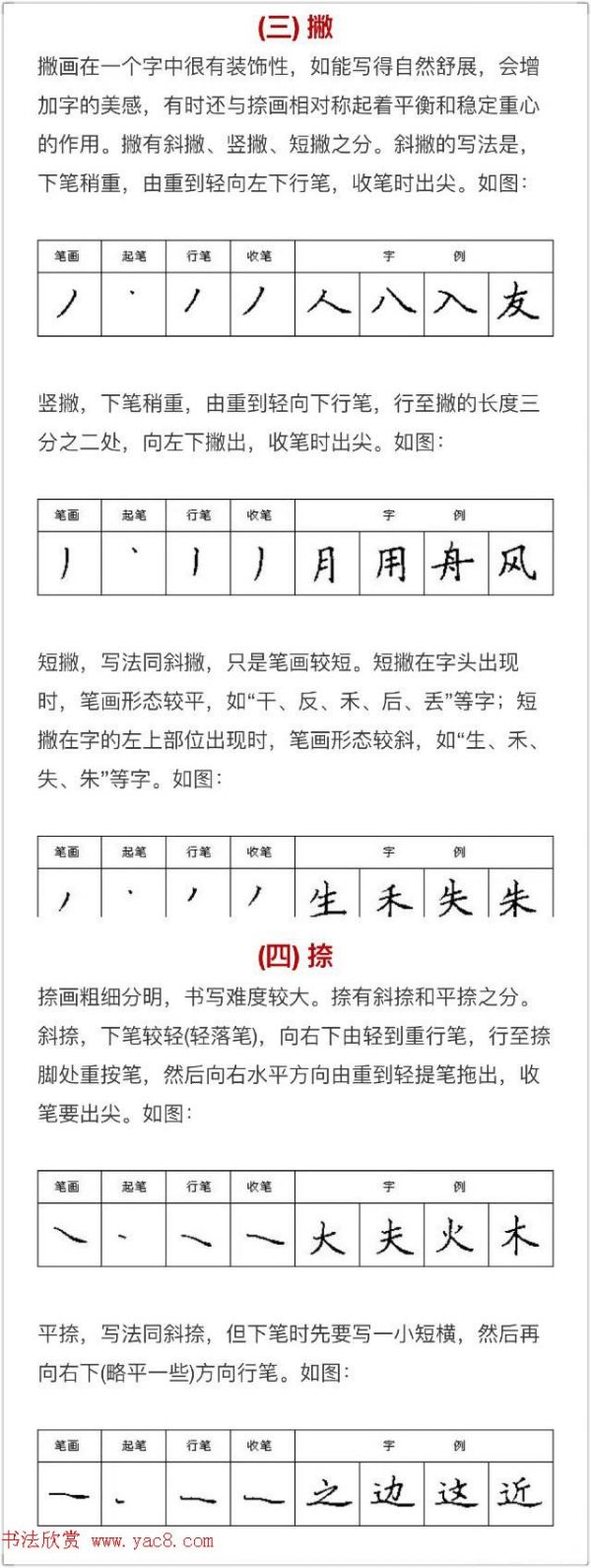 硬筆書法入門教程：基本筆畫+行楷書法九課