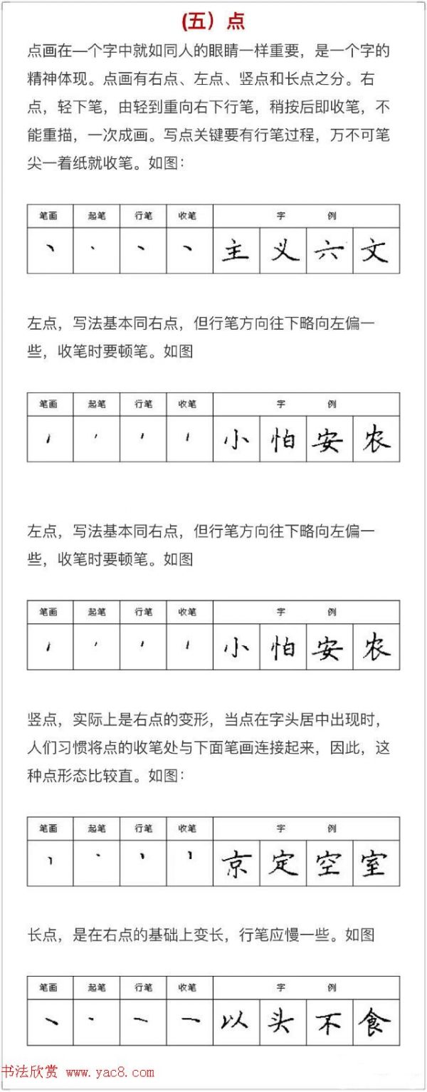 硬筆書法入門教程：基本筆畫+行楷書法九課