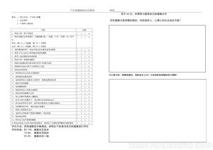 《第一節(jié) 評價(jià)自己的健康狀況》健康調(diào)查問卷(部級優(yōu)課).doc