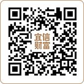 二維碼