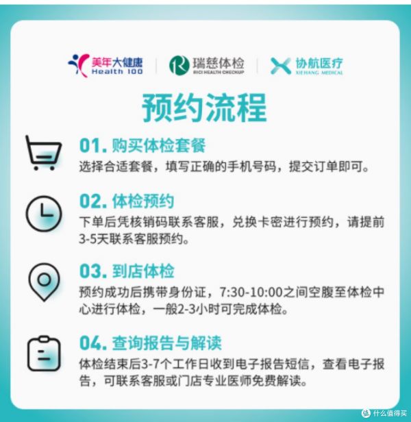 美年大健康 / 瑞慈体检关爱家人通用体检套餐:为家人健康护航