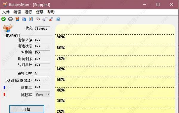 怎么查看电池损耗程度？BatteryMon检测电池损耗的方法