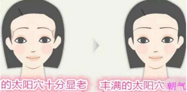 太阳穴窄面<a href=https://m.zgjm2008.com/diy/xianghao.html target=_blank class=infotextkey>相好</a>不好 <a href=https://m.zgjm2008.com/diy/yushi2.html target=_blank class=infotextkey>预示</a><a href=https://m.zgjm2008.com/diy/shenti.html target=_blank class=infotextkey><a href=https://m.zgjm2008.com/diy/shenti.html target=_blank class=infotextkey>身体</a></a>健康<a href=https://m.zgjm2008.com/diy/zhuangkuang.html target=_blank class=infotextkey>状况</a>不佳