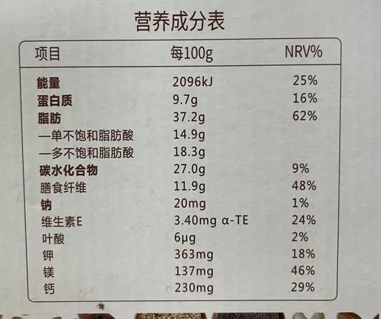 营养成分表