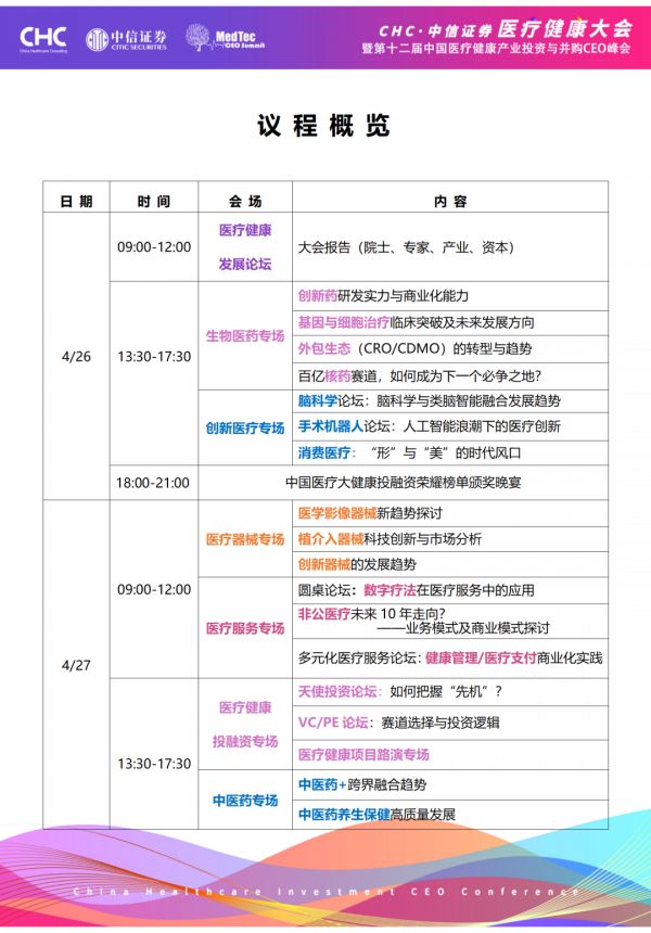 2023CHC·中信证券医疗健康大会暨第十二届中国医疗健康产业投资与并购CEO峰会