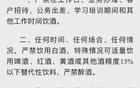 禁止律师喝酒：权力之手不要伸得太长了