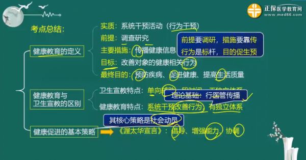 主管護師