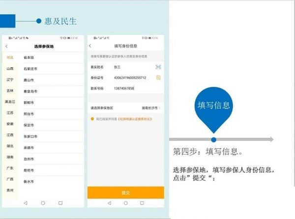 老来健康社保认证