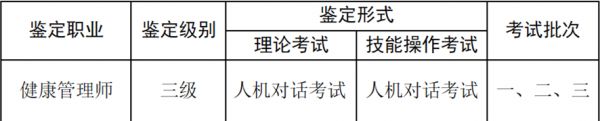 2020年健康管理師考試時間