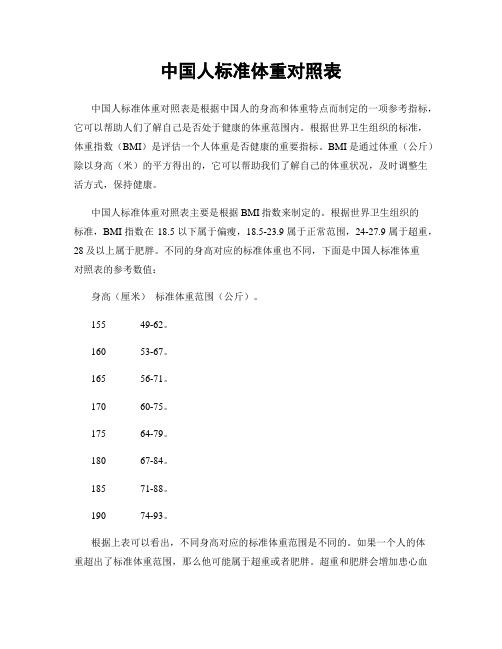 中国人标准体重对照表
