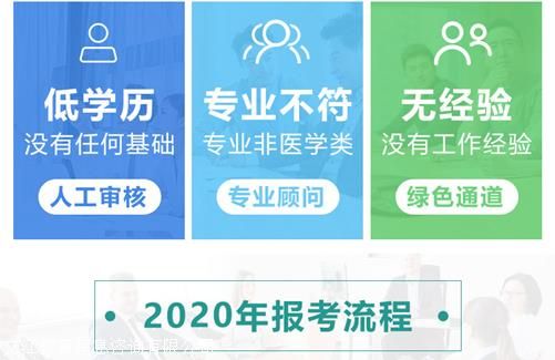 健康管理师证书资格证怎么考