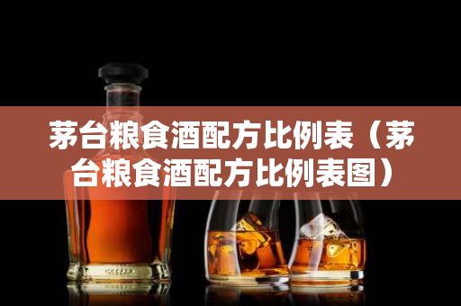 茅台粮食酒配方比例表（茅台粮食酒配方比例表图）