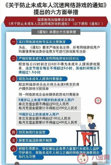 未成年22点至8点禁玩网游是什么情况 怎么严格控制未成年玩网络游戏