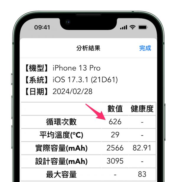 iOS 17.4 iPhone 电池健康度显示重大更新！ 电池使用循环次数轻松查