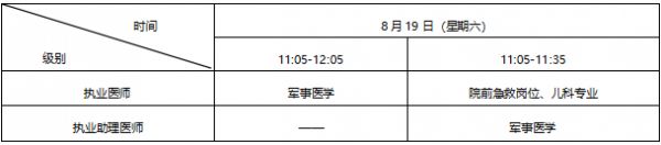 加试