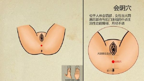 这几个穴位拔罐养生效果 帮您延年益寿