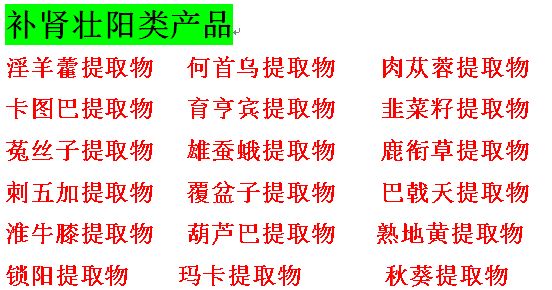 类产品