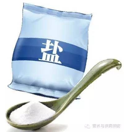 食鹽攝入量及減鹽小竅門