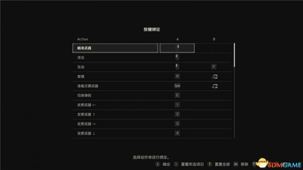 《生化危機2：重制版》 圖文雙線全劇情流程攻略 全收集真結(jié)局通關(guān)