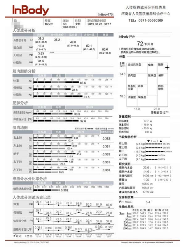 3個月后人體成分檢測.jpg