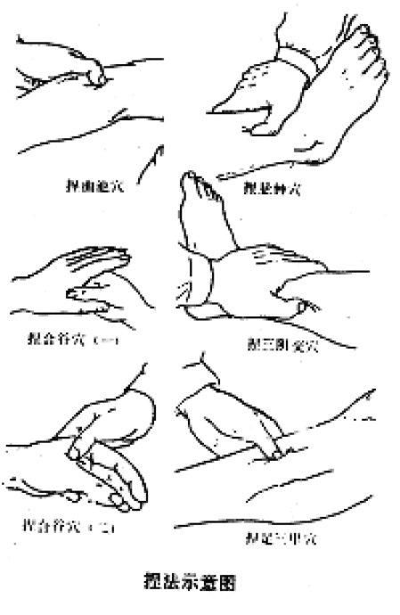 有奇效的点穴疗法