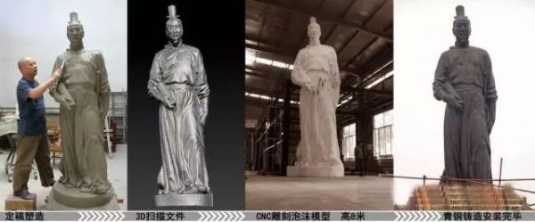 雕塑家朱尚熹教授创作的孙武像