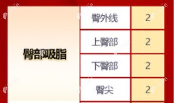臀部吸脂部位图解