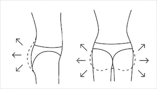 臀部素材简笔画