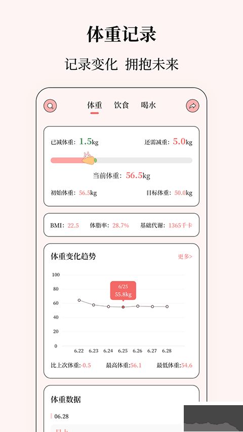 健康計(jì)算器