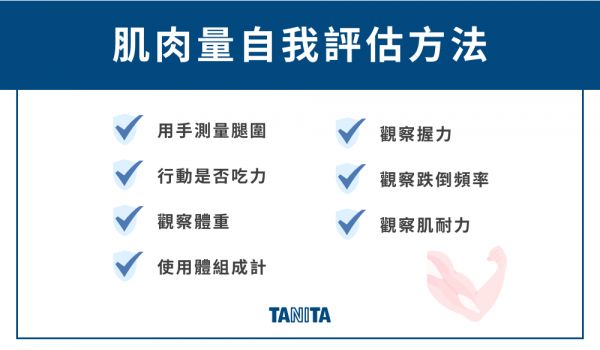 肌肉量自我評(píng)估方法