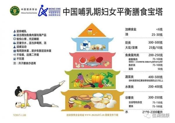 产后瘦身4.png