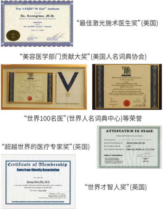 韩国安敬天医生获部分荣誉