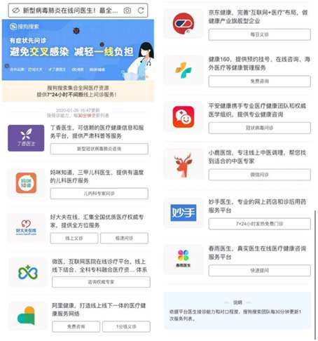 　　搜狗搜索“在線問醫(yī)生”問診聚合頁