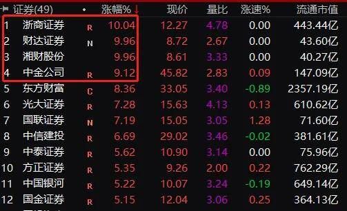 河南烘焙学校热门专业解读，从基础技能到餐饮管理全面发展