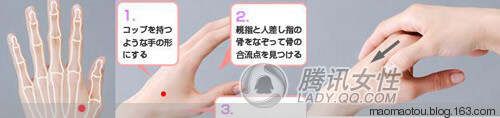 按按手指减掉20斤 - 梦中飞扬 - 梦中飞扬