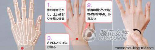 按按手指减掉20斤 - 梦中飞扬 - 梦中飞扬