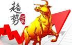 多空对决 明天只有一条路