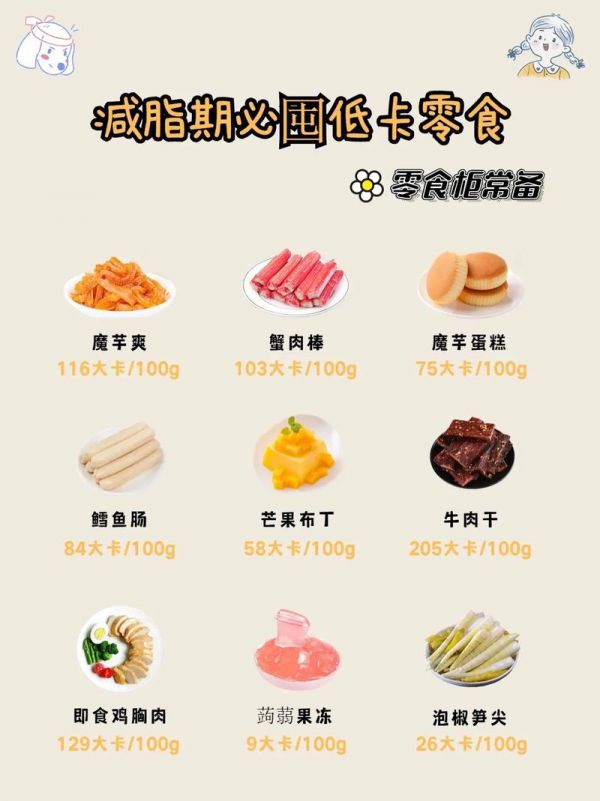 哪些零食的热量最低