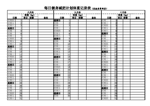 每日健身减肥计划体重记录表