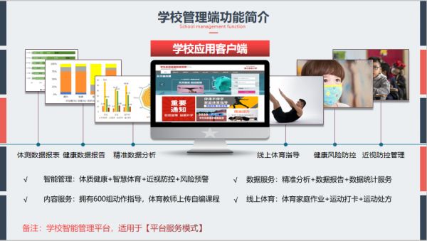 学生体质健康智能监测一体机（学生体质监测软件+青少年体适能评估+体型体态监测+运动心率+体育功能室）