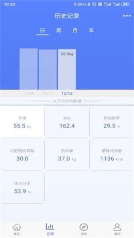 智能瘦身小助手