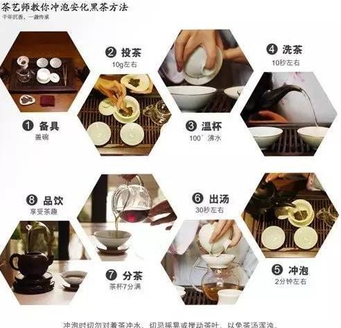 黑茶怎么冲泡，黑茶怎么冲泡方法