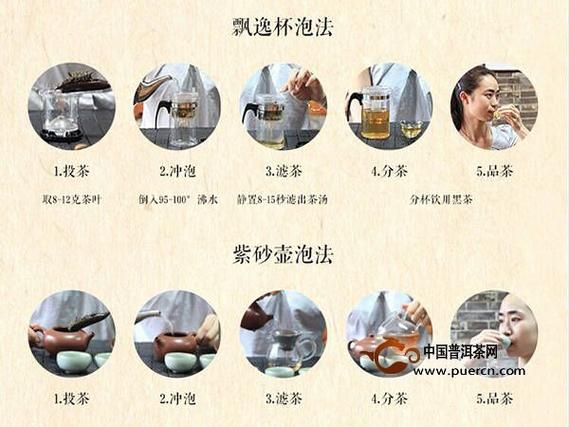 黑茶怎么冲泡，黑茶怎么冲泡方法