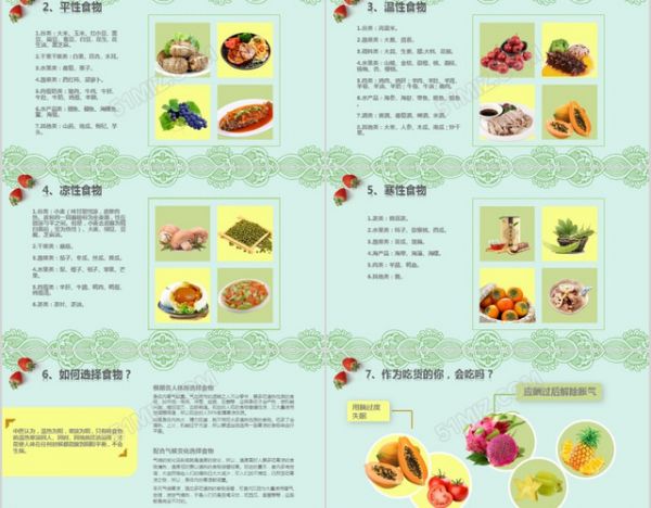 健康飲食知識營養(yǎng)美食搭配科普講座美食ppt模板