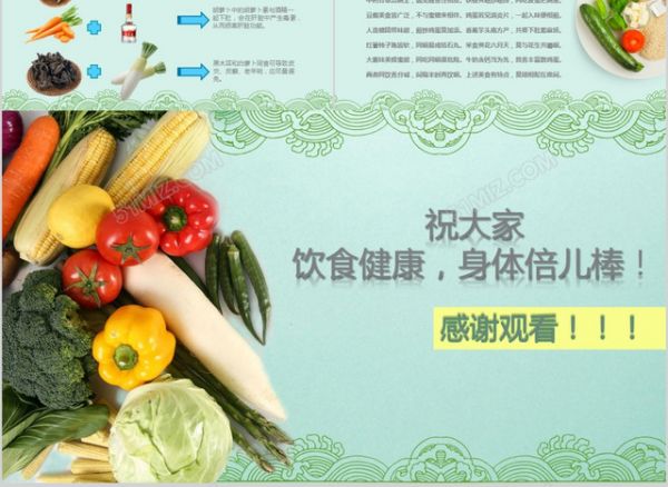 健康飲食知識營養(yǎng)美食搭配科普講座美食ppt模板